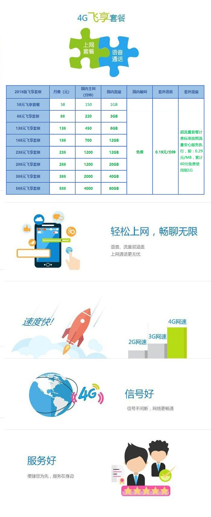 【中国移动】4g飞享套餐_移动商城