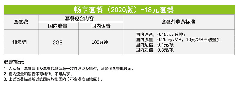 【中国移动】4g畅享套餐(2021版)-18元套餐_移动商城