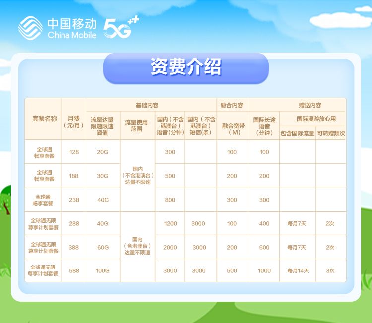 【中国移动】全球通畅享套餐_移动商城