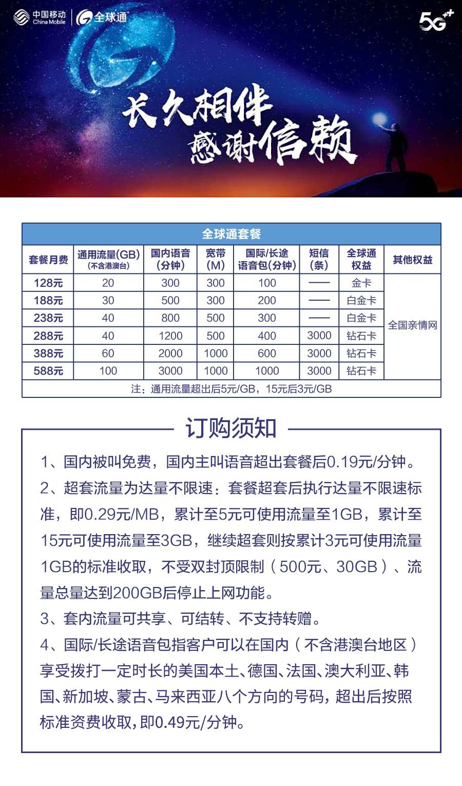 【中国移动】全球通系列套餐_移动商城