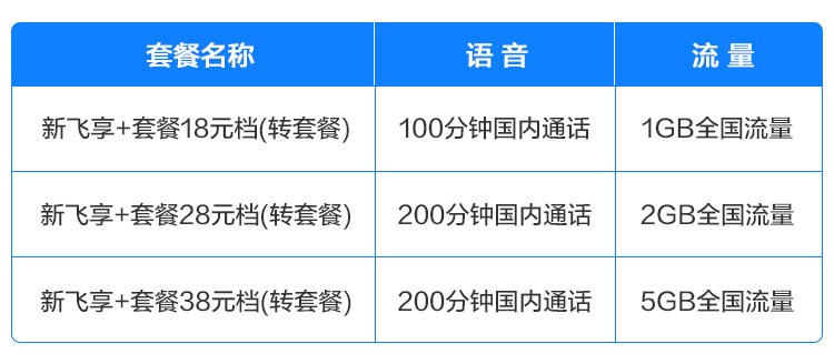 【中国移动】4g飞享 套餐18元-38元档 - 中国移动