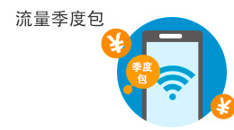 流量季包