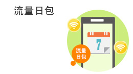 流量日套餐