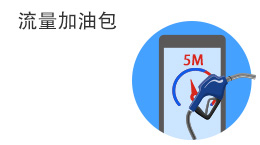 4G流量加油包