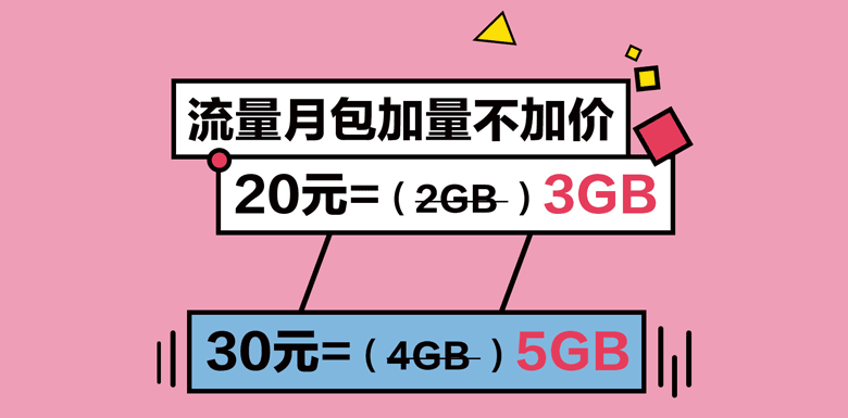流量月包（新）
