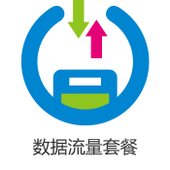 【中国移动】数据流量套餐