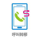 【中国移动】呼叫转移