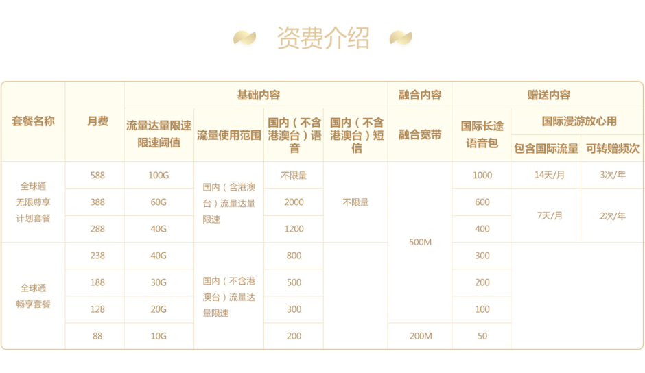 新乡移动全球通系列套餐