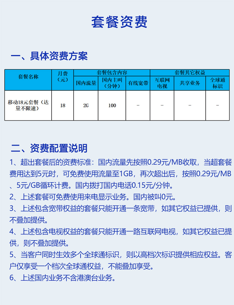 18元资  费:移动18元套餐(达量不限速)功  能:立即生效时间:动感地带