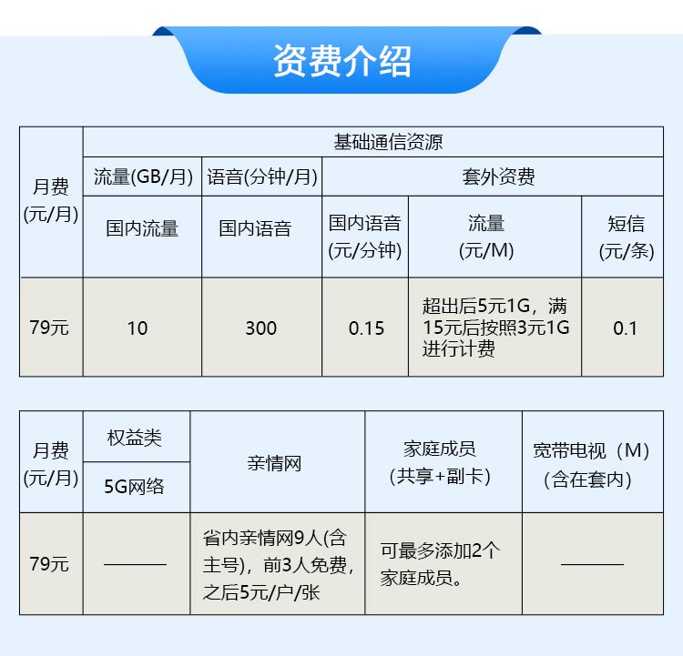 天津神州浩天科技有限公司待遇_天津神州浩天软件技术有限公司_神州浩天软件下载 天津