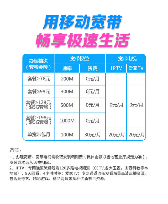 10086客服电话:山西移动商 户:商户信息立即办理请选择区县忻州报装