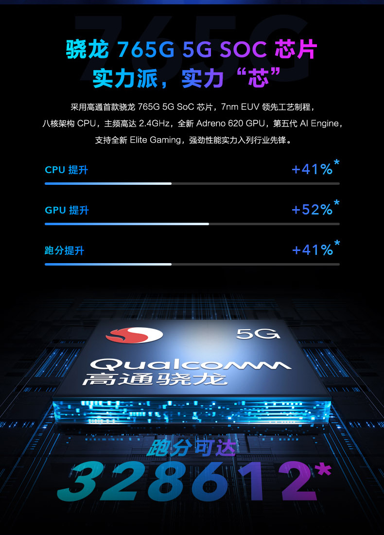 vivo Z6参数图片