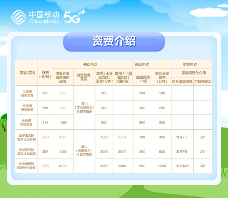 天津神州浩天软件技术有限公司_天津神州浩天科技有限公司待遇_神州浩天软件下载 天津