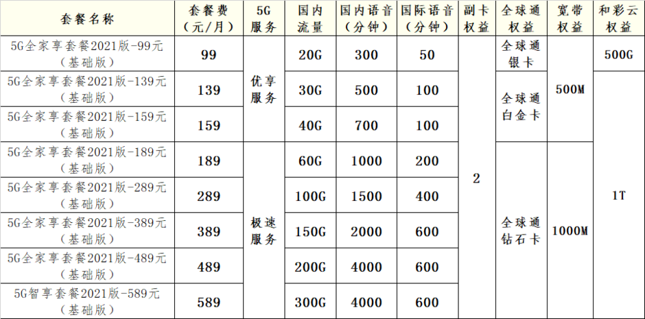 移动iphone5合约机|移动4G定制iPhone 5s正式发布苹果CEO蒂姆库克到访