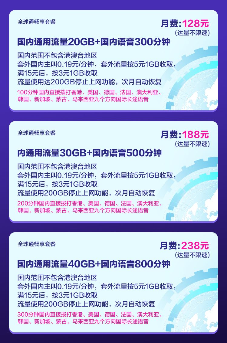 全球通畅享套餐