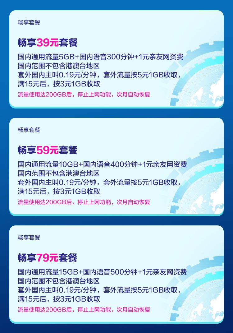 數(shù)據(jù)打開不用耗流量嗎_電子商務(wù)網(wǎng)站用cacti監(jiān)控流量數(shù)據(jù)多少數(shù)字_移動(dòng)數(shù)據(jù)打開不用會不會消耗流量